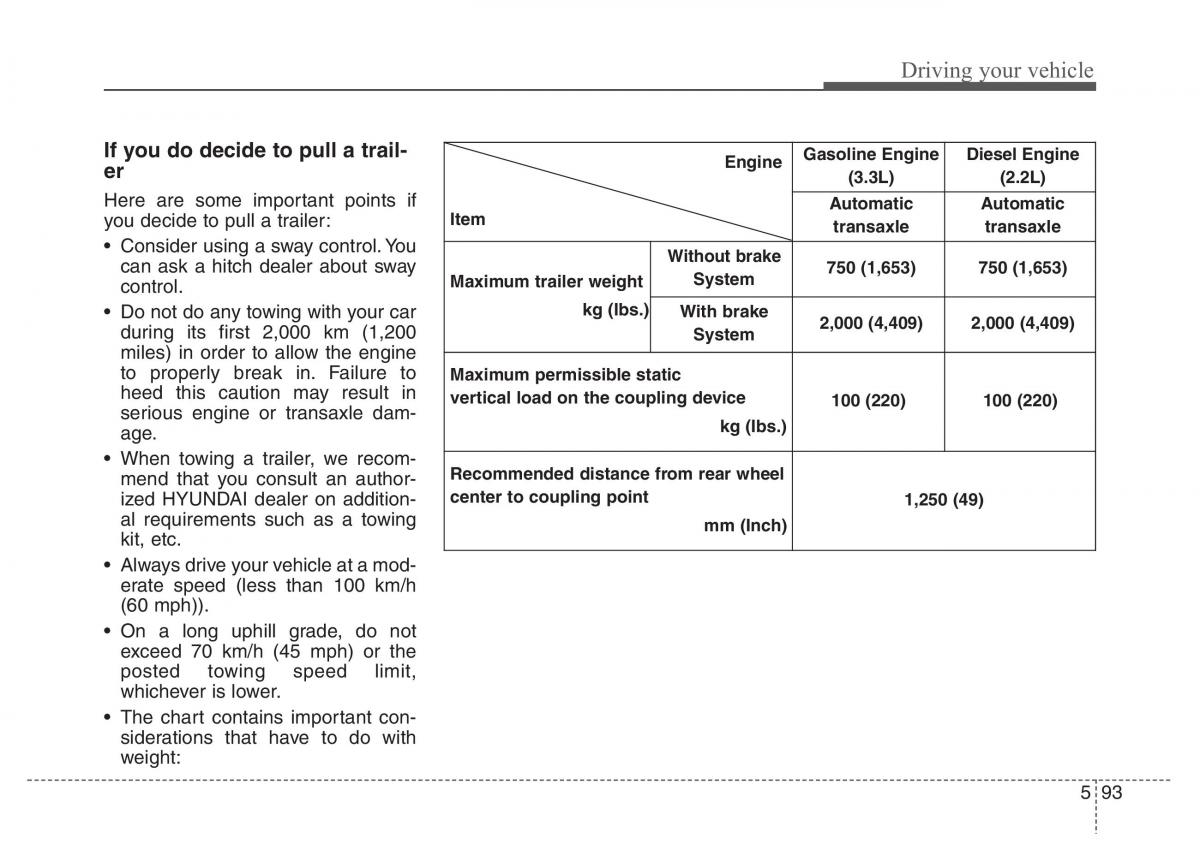 Hyundai Santa Fe III 3 owners manual / page 542