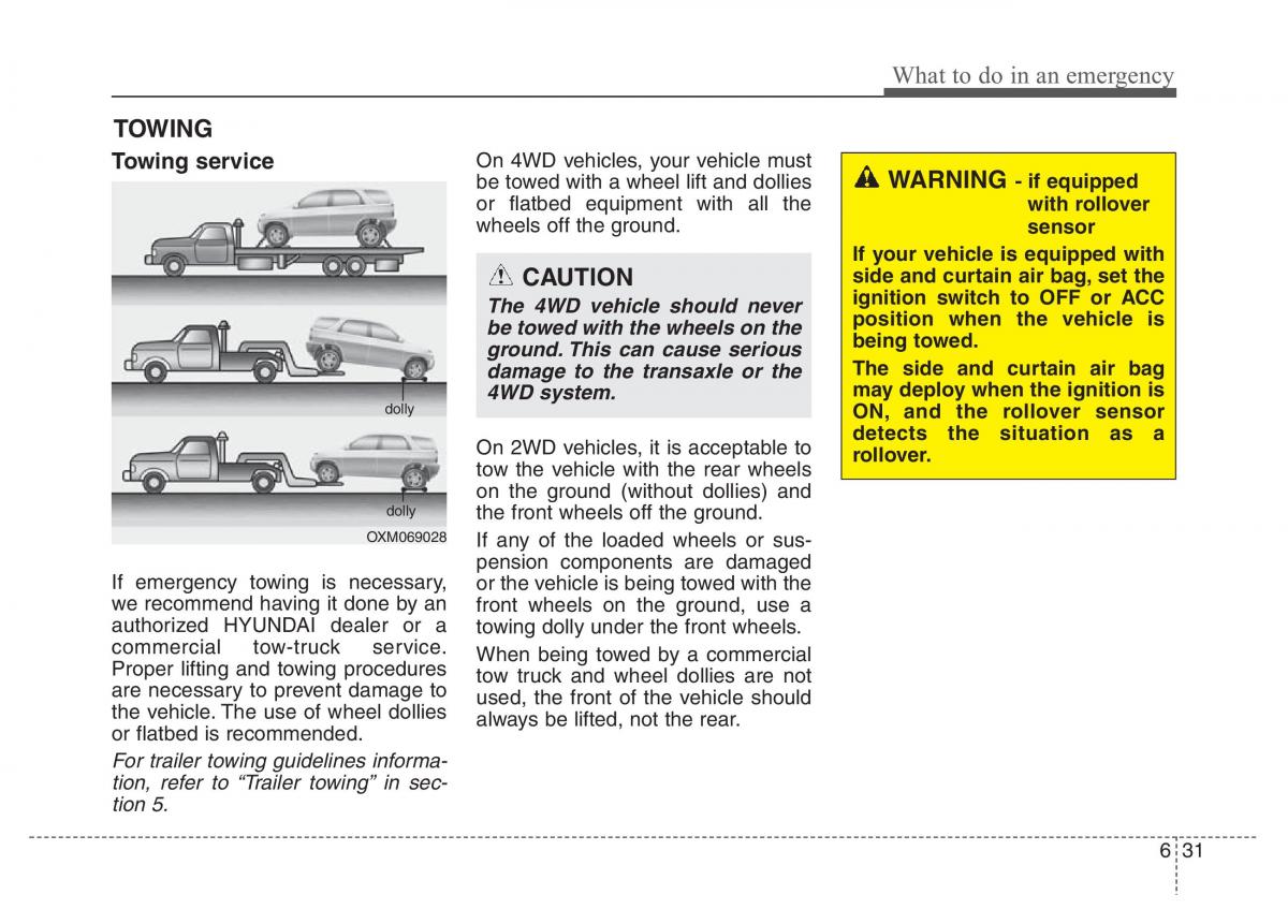 Hyundai Santa Fe III 3 owners manual / page 576