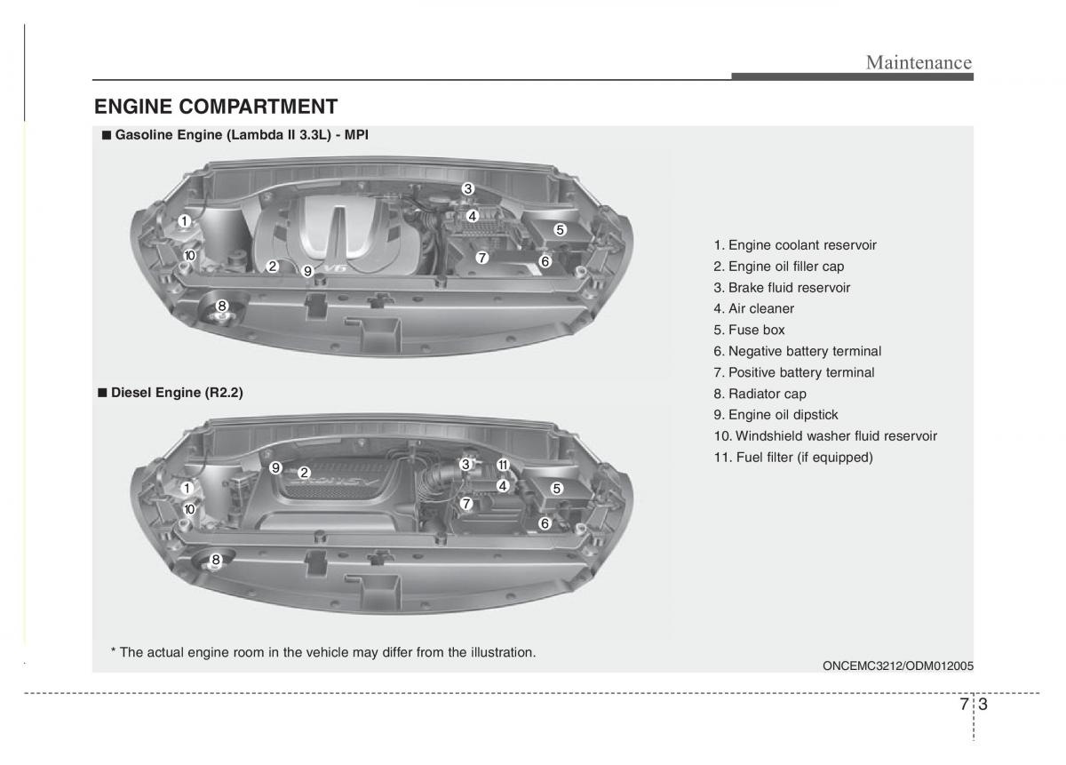 Hyundai Santa Fe III 3 owners manual / page 584