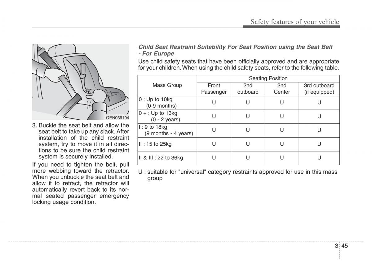 Hyundai Santa Fe III 3 owners manual / page 64