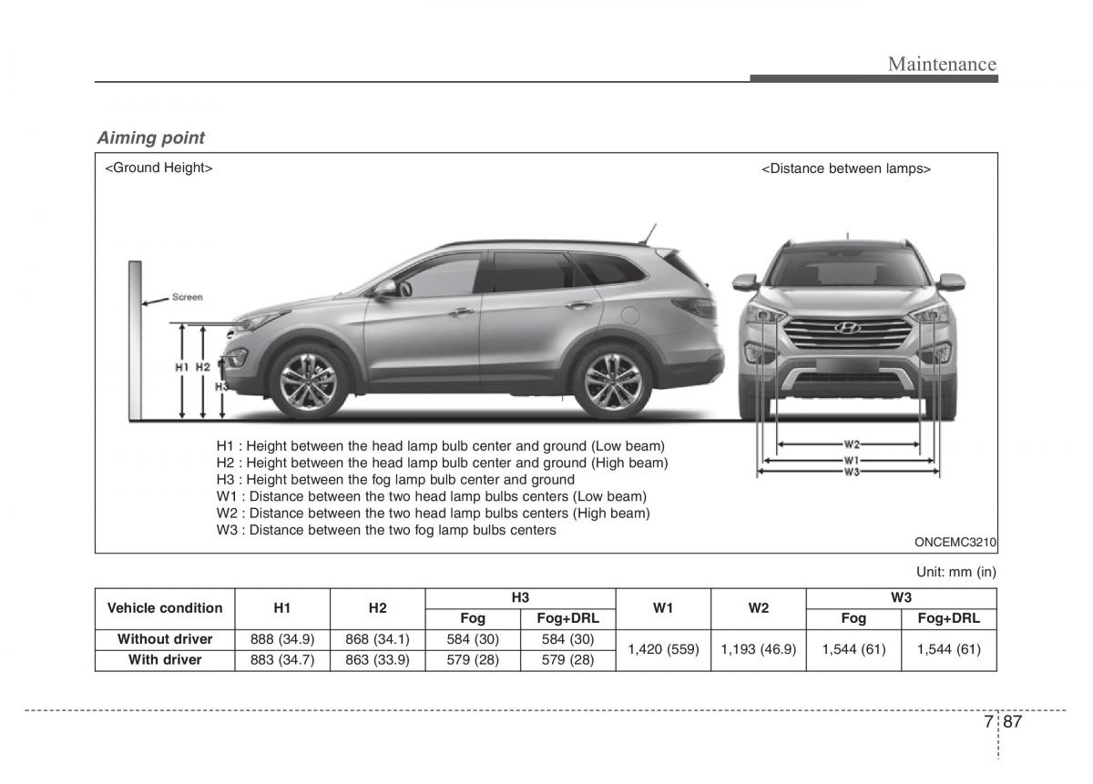 Hyundai Santa Fe III 3 owners manual / page 668