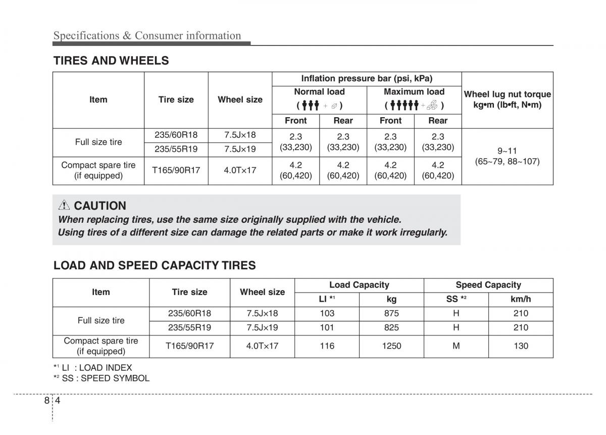 Hyundai Santa Fe III 3 owners manual / page 692