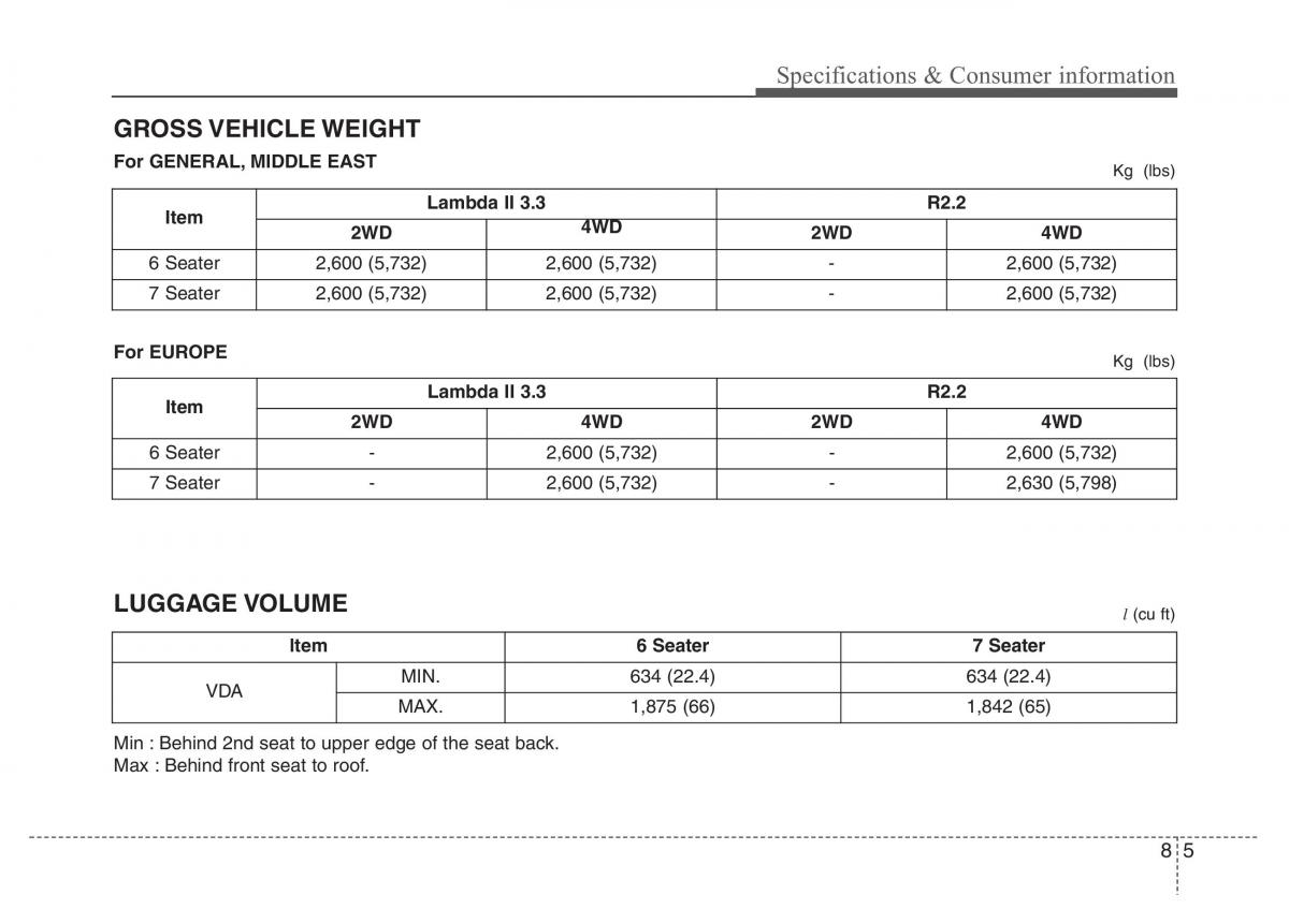 Hyundai Santa Fe III 3 owners manual / page 693