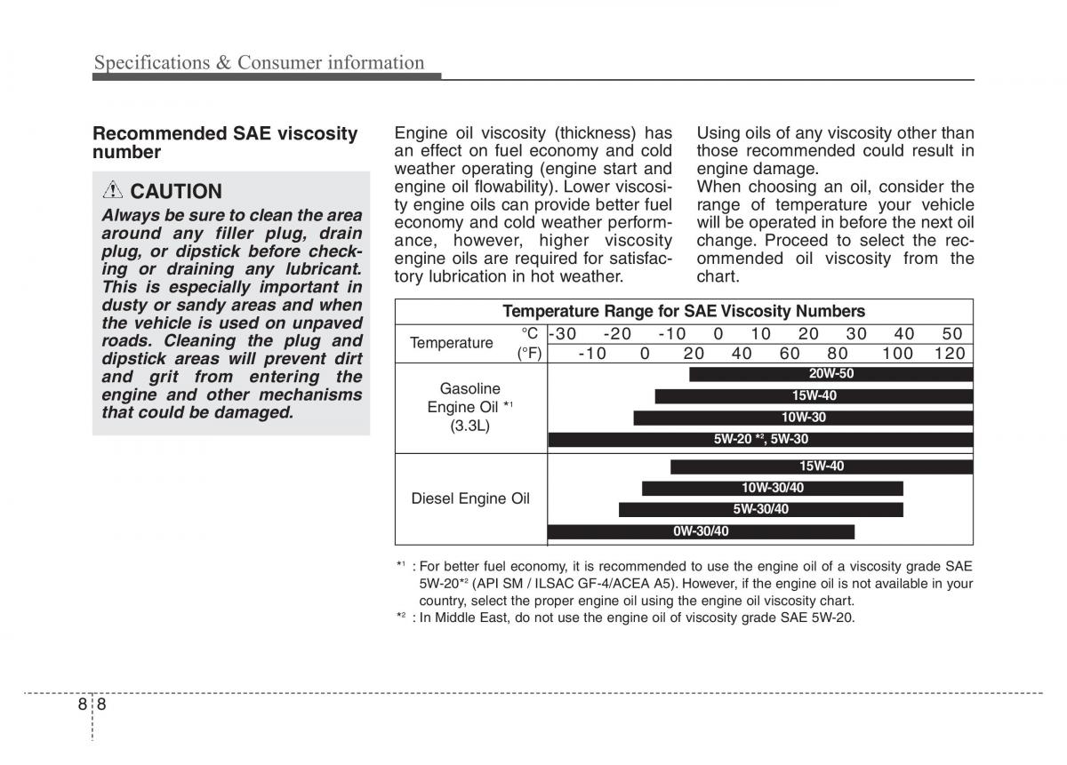 Hyundai Santa Fe III 3 owners manual / page 696