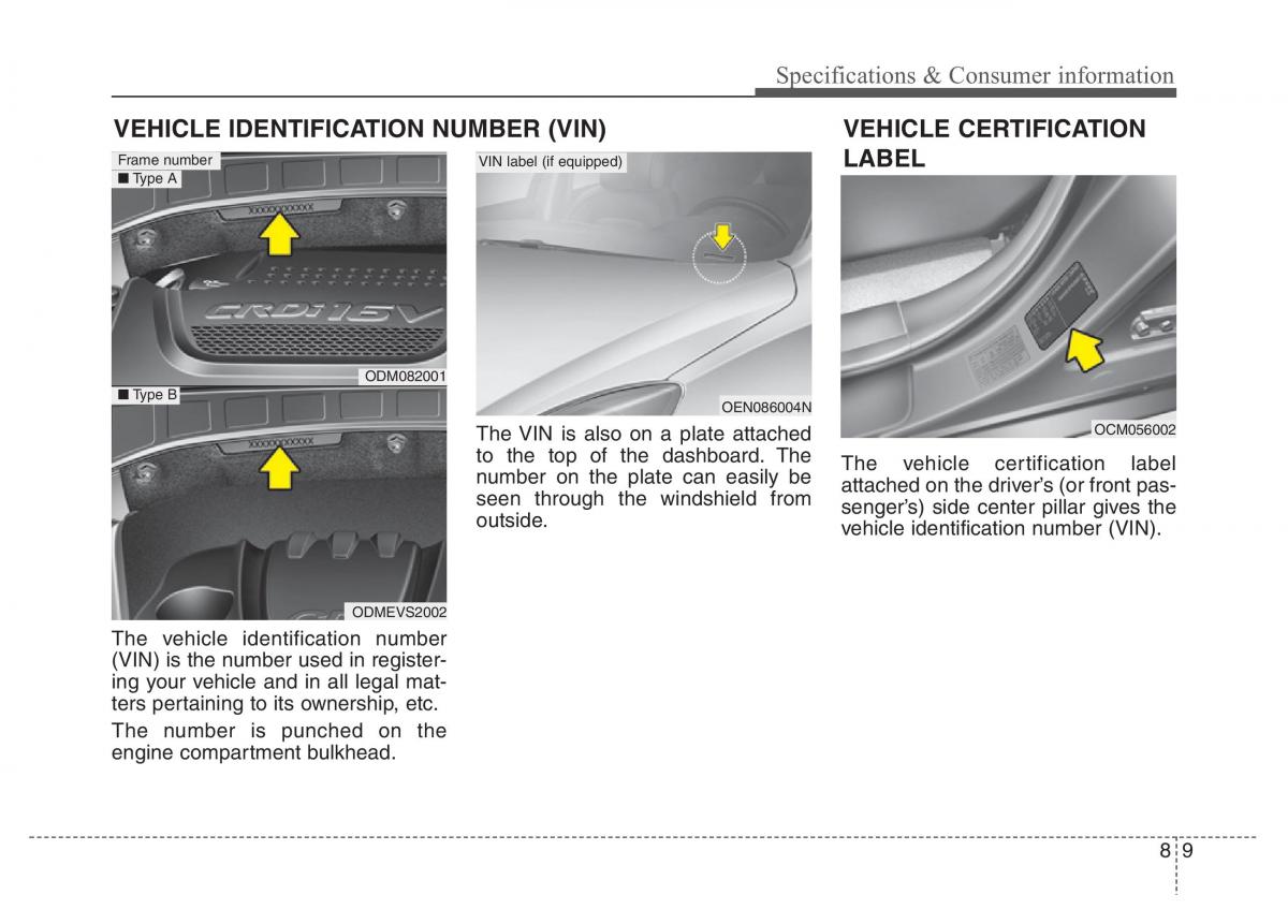 Hyundai Santa Fe III 3 owners manual / page 697