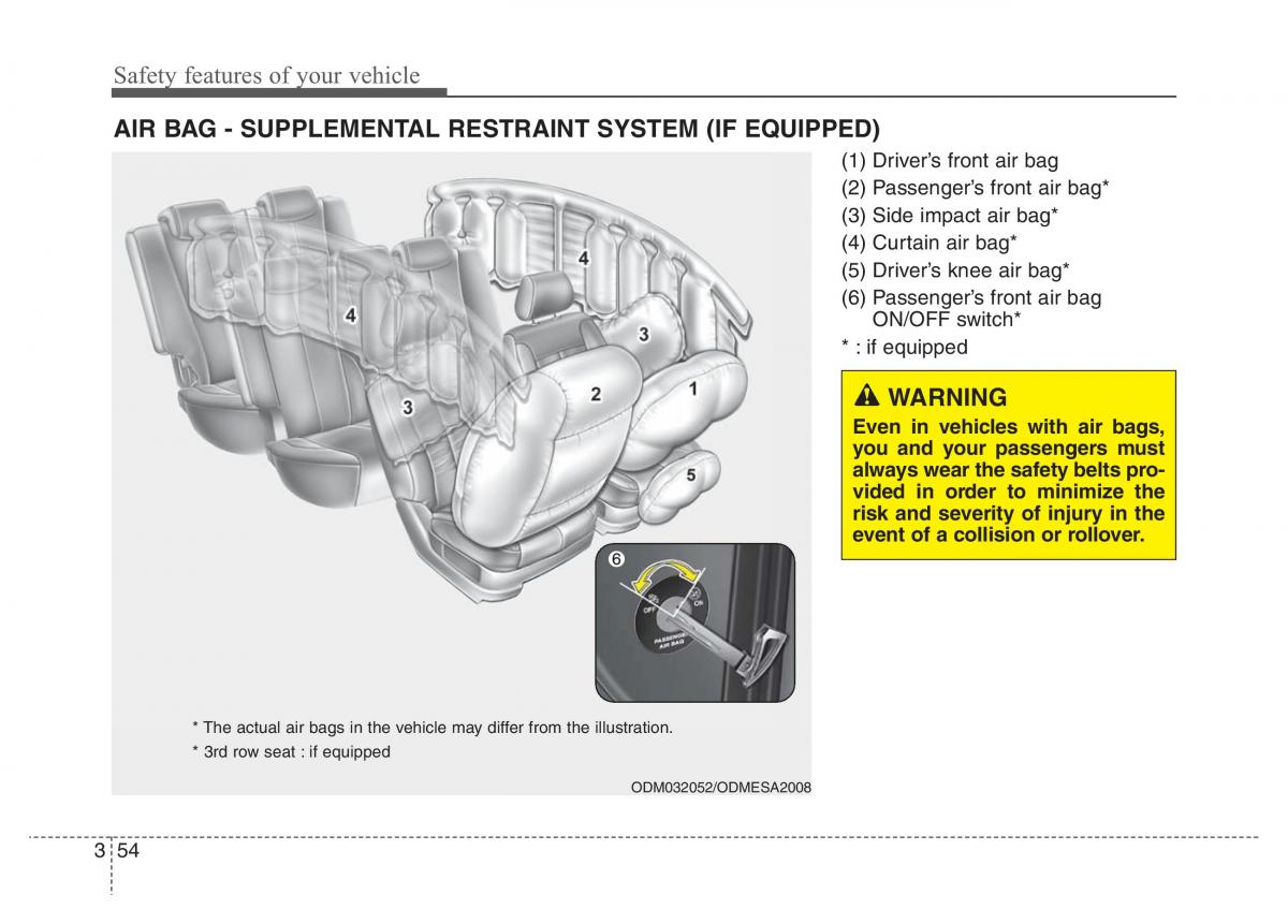 Hyundai Santa Fe III 3 owners manual / page 73