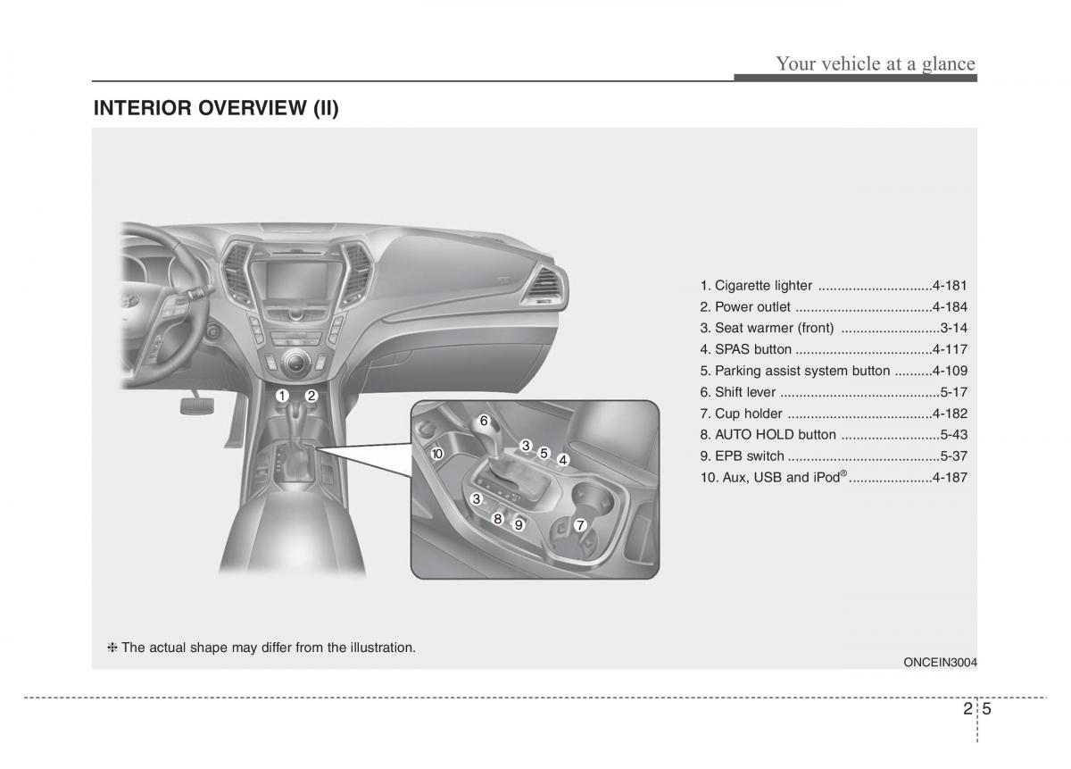 Hyundai Santa Fe III 3 owners manual / page 17