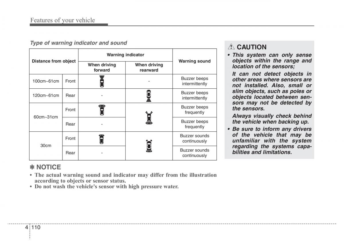 Hyundai Santa Fe III 3 owners manual / page 207