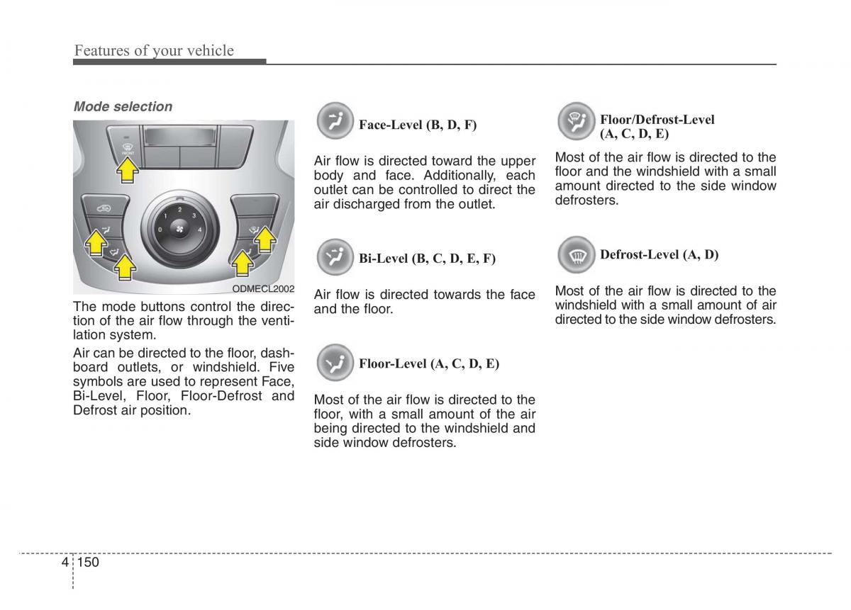 Hyundai Santa Fe III 3 owners manual / page 247