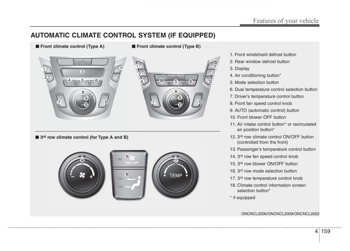 Hyundai Santa Fe III 3 owners manual / page 256