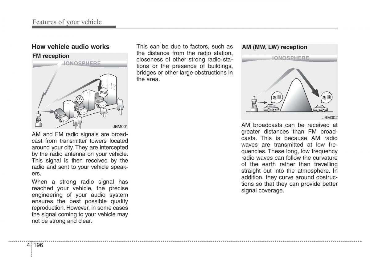 Hyundai Santa Fe III 3 owners manual / page 293