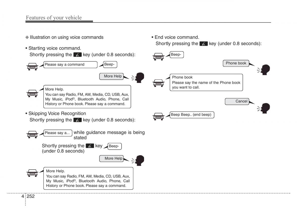 Hyundai Santa Fe III 3 owners manual / page 349