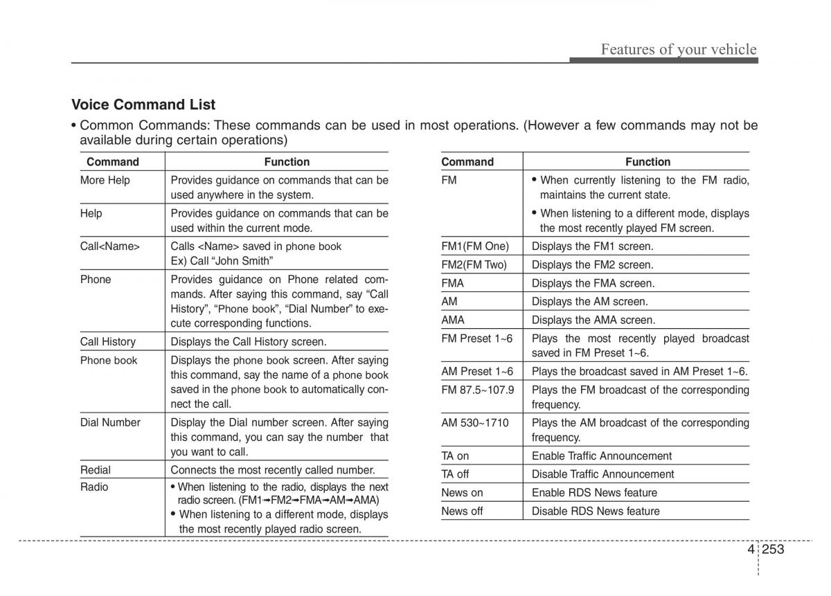 Hyundai Santa Fe III 3 owners manual / page 350