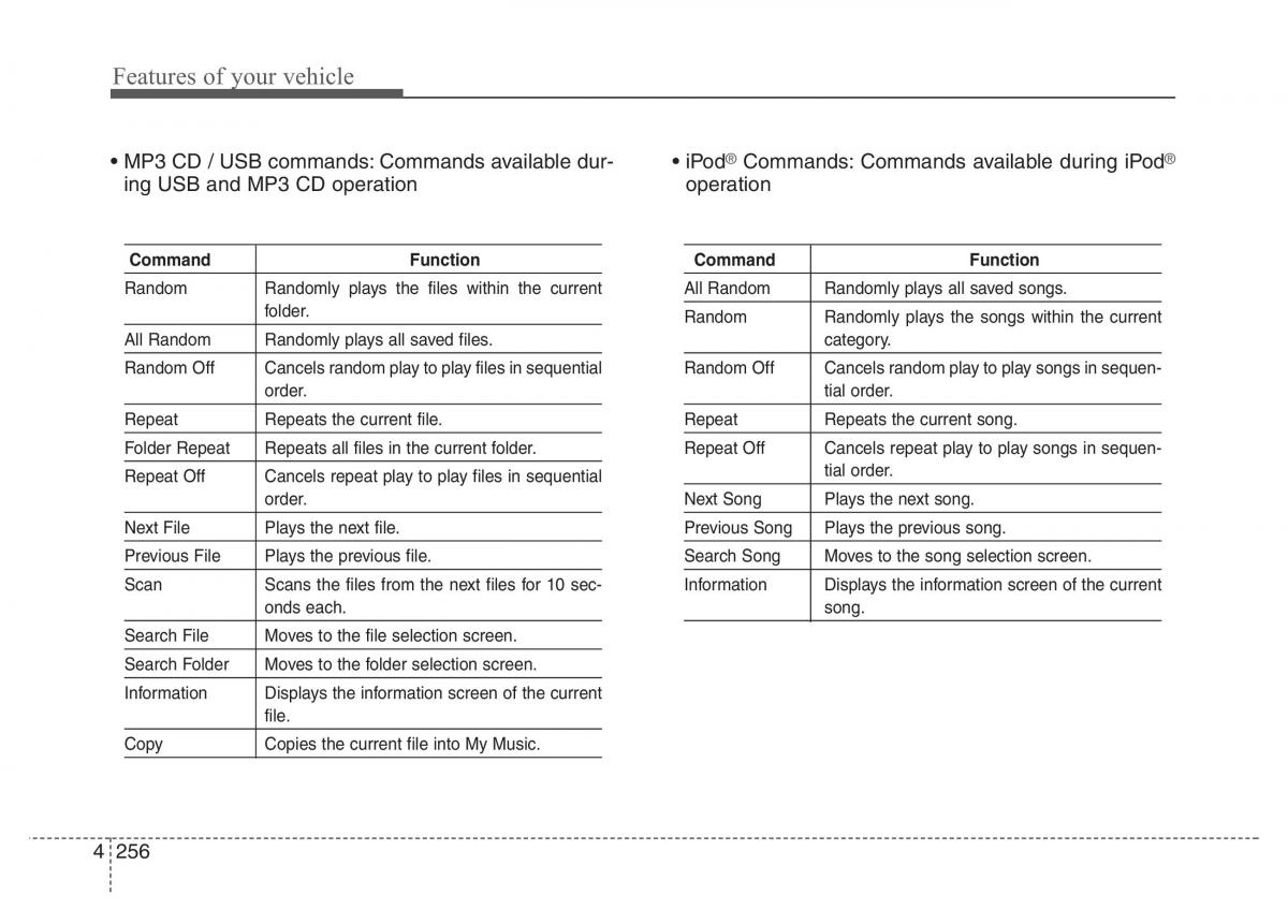 Hyundai Santa Fe III 3 owners manual / page 353