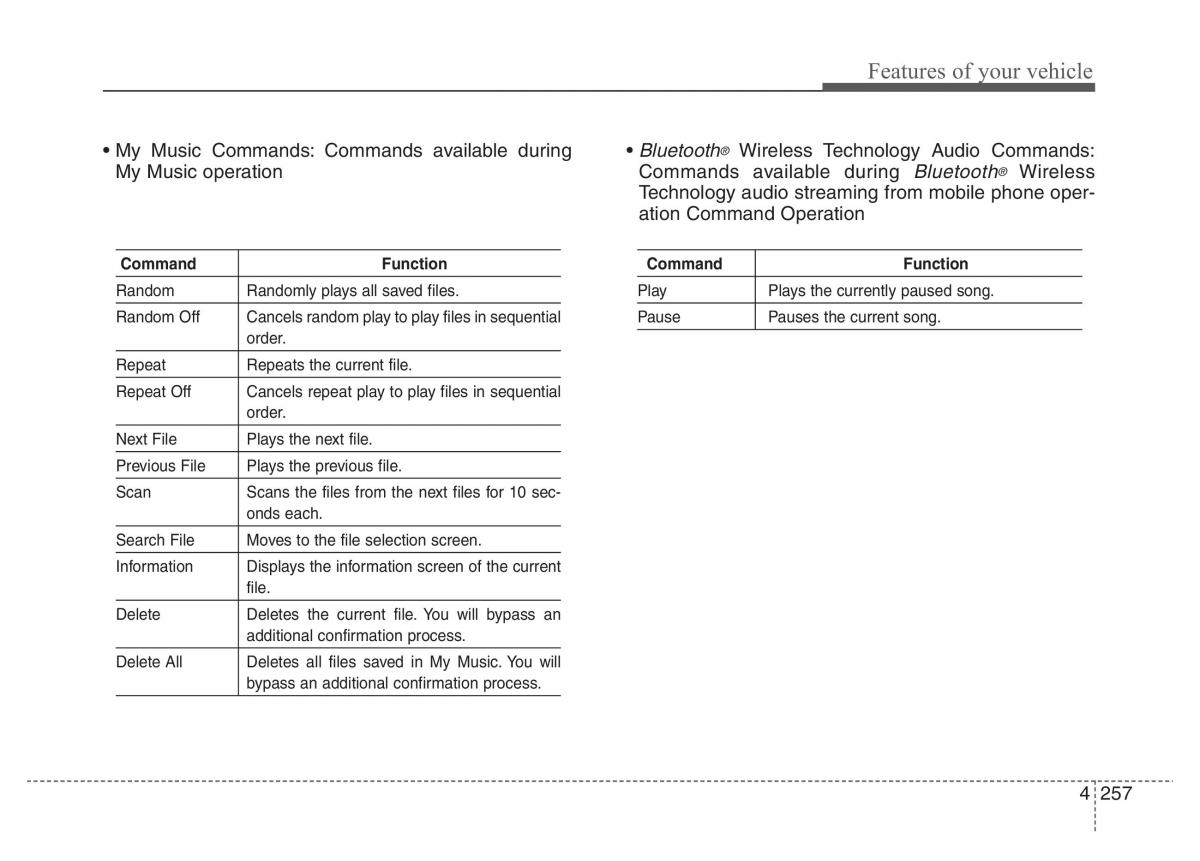 Hyundai Santa Fe III 3 owners manual / page 354