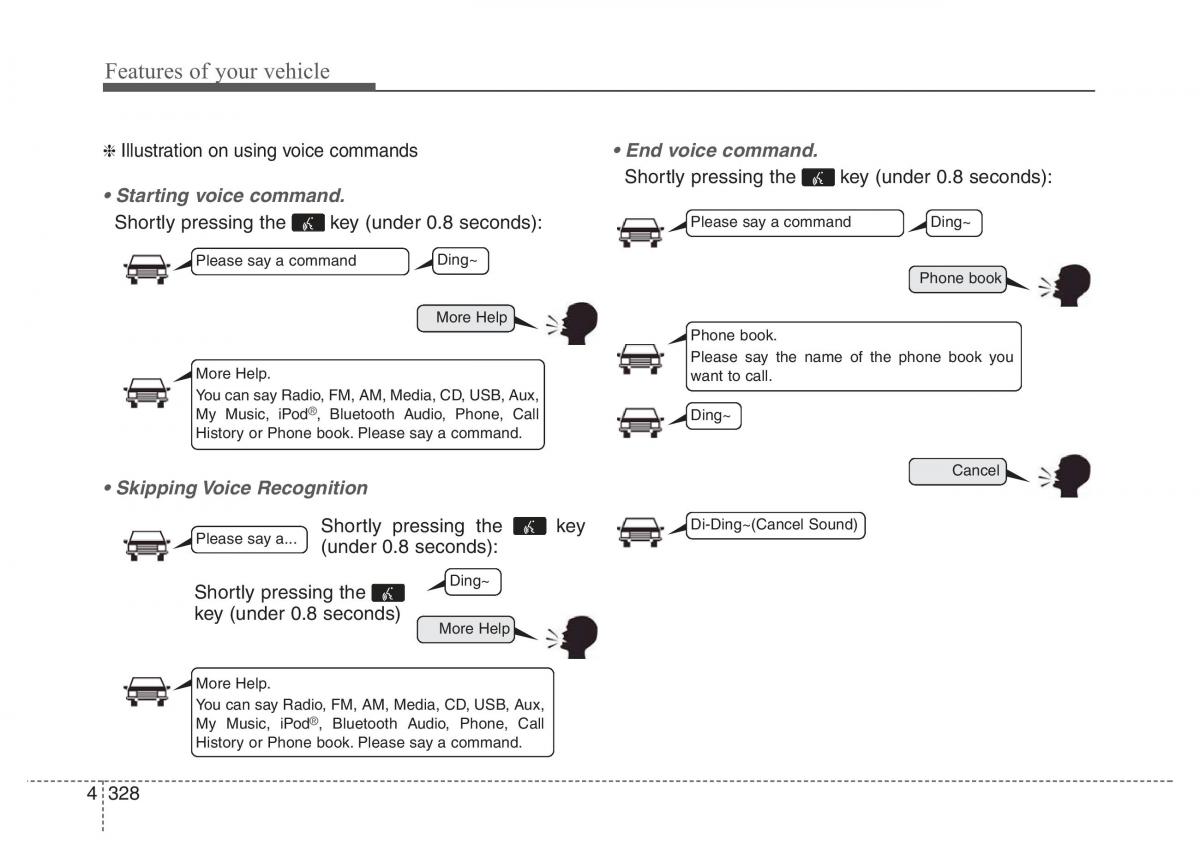 Hyundai Santa Fe III 3 owners manual / page 425