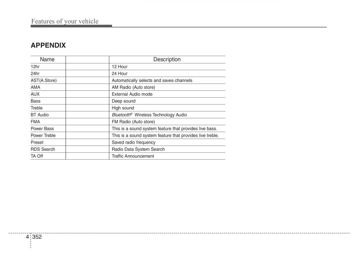 Hyundai Santa Fe III 3 owners manual / page 449