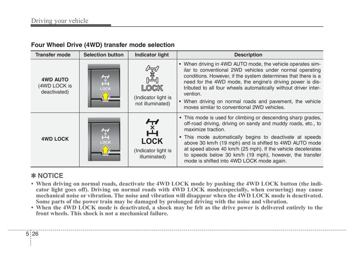 Hyundai Santa Fe III 3 owners manual / page 475