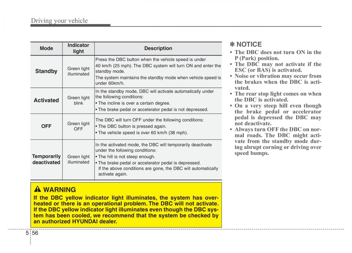 Hyundai Santa Fe III 3 owners manual / page 505