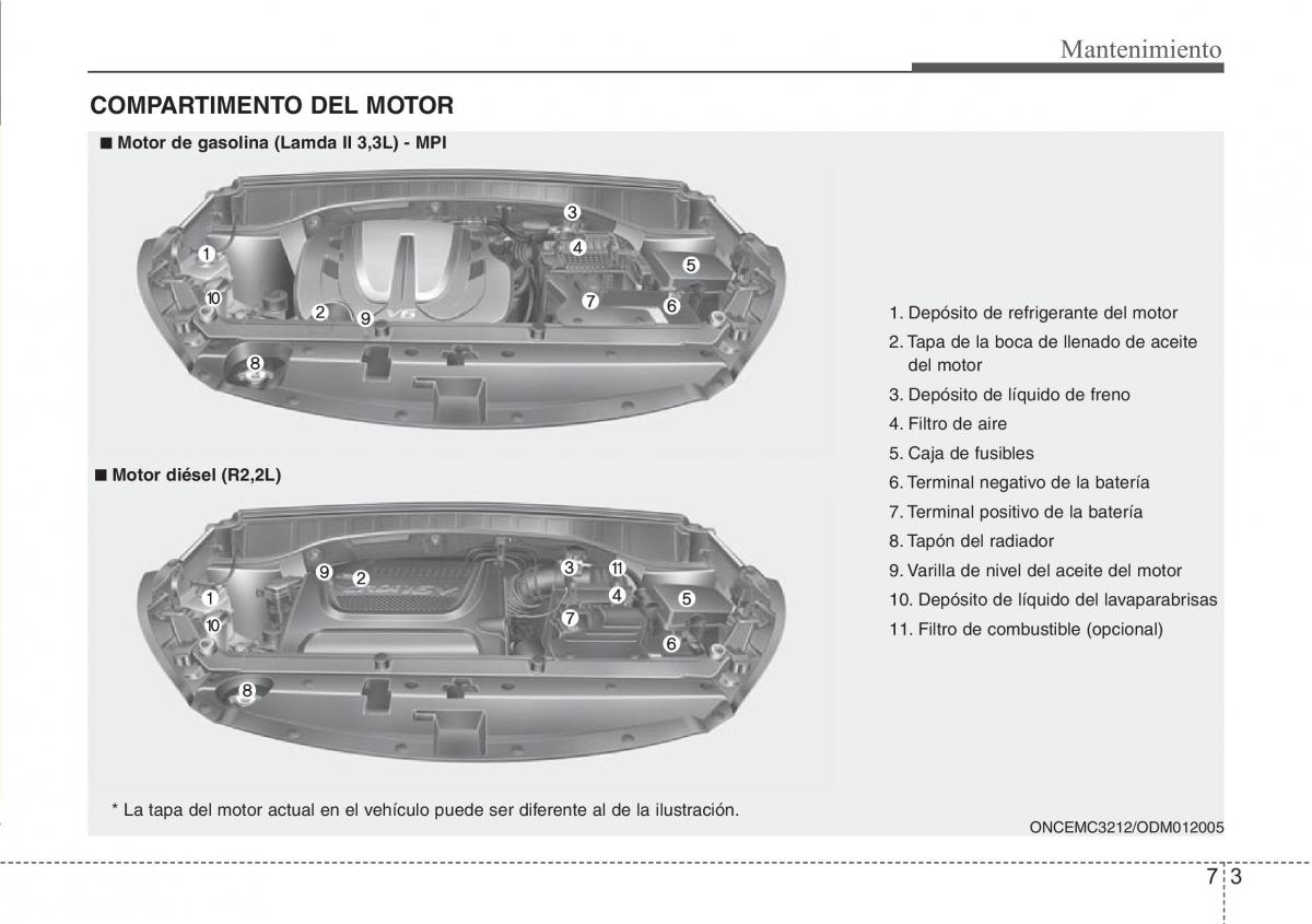 Hyundai Santa Fe III 3 manual del propietario / page 604