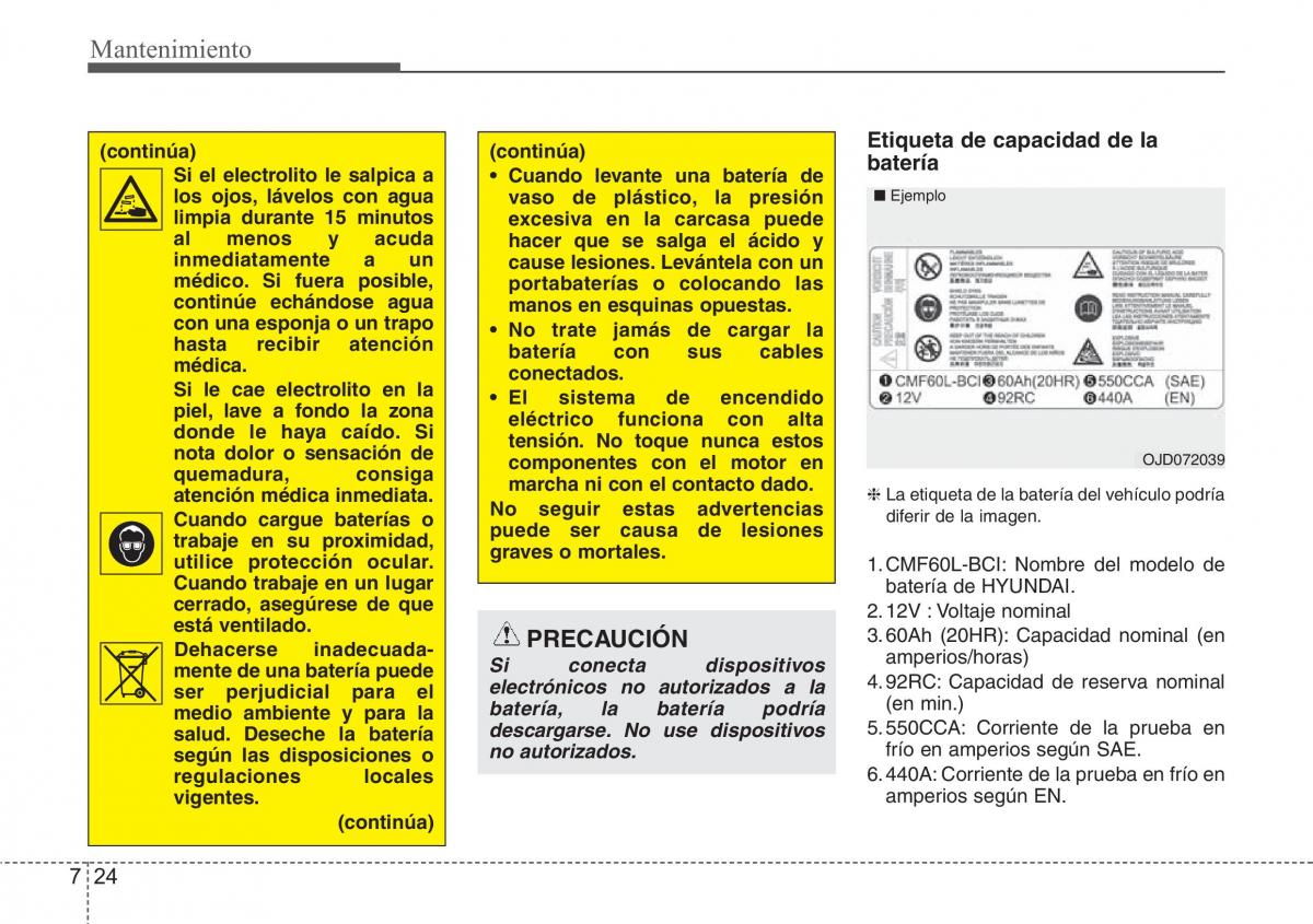 Hyundai Santa Fe III 3 manual del propietario / page 625