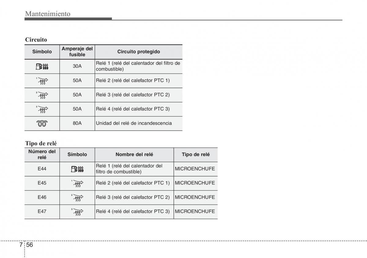 Hyundai Santa Fe III 3 manual del propietario / page 657