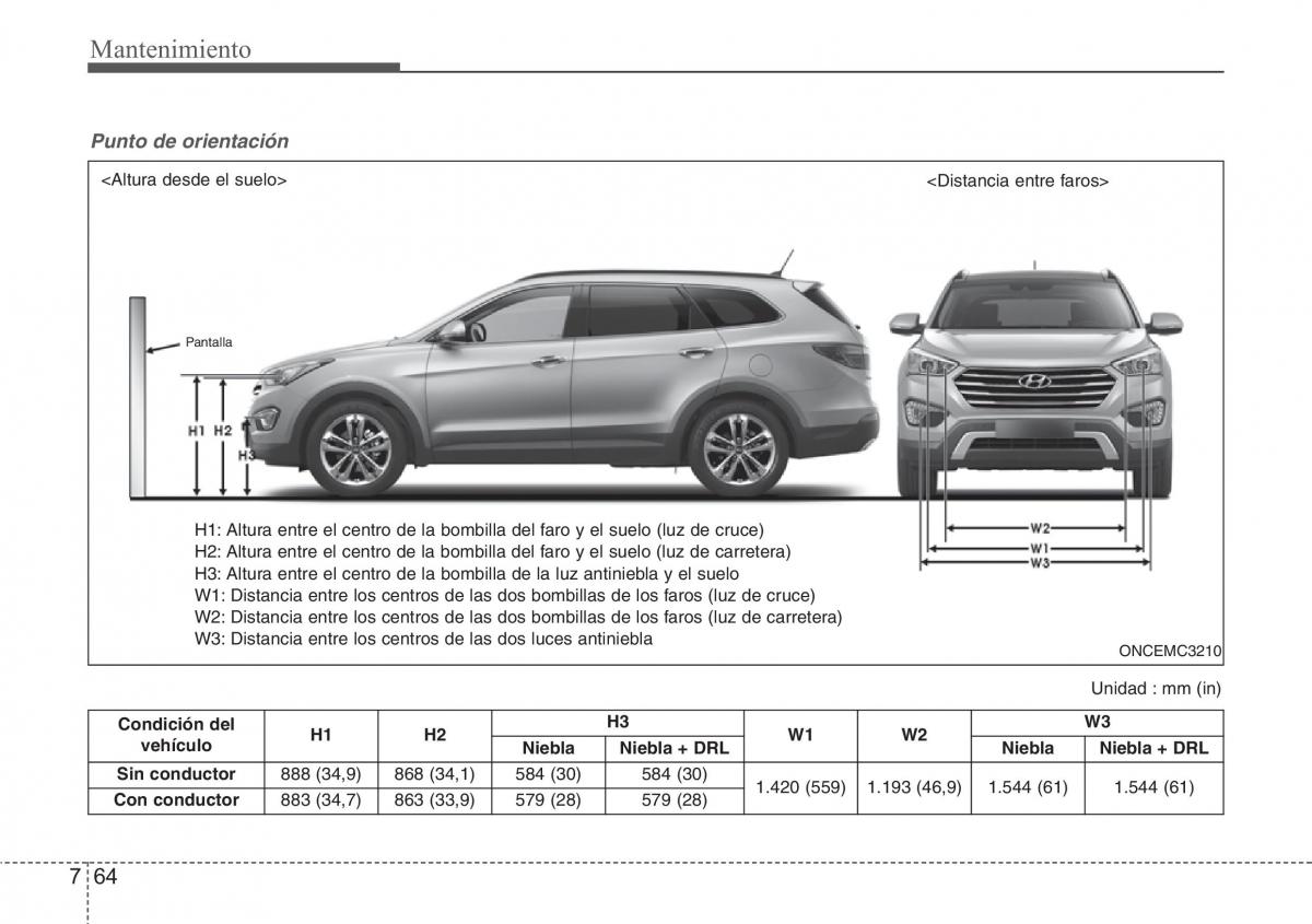 Hyundai Santa Fe III 3 manual del propietario / page 665