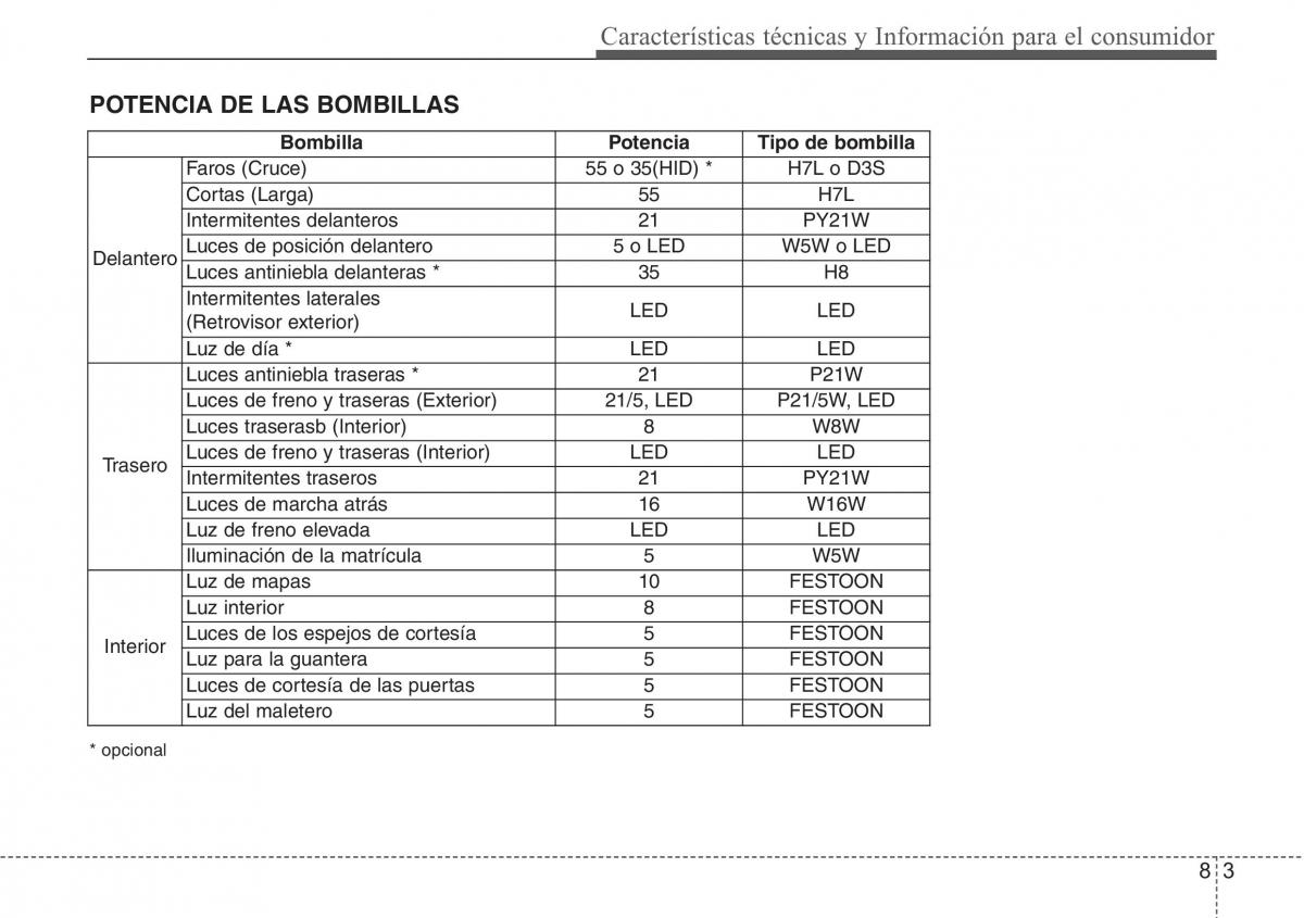 Hyundai Santa Fe III 3 manual del propietario / page 688