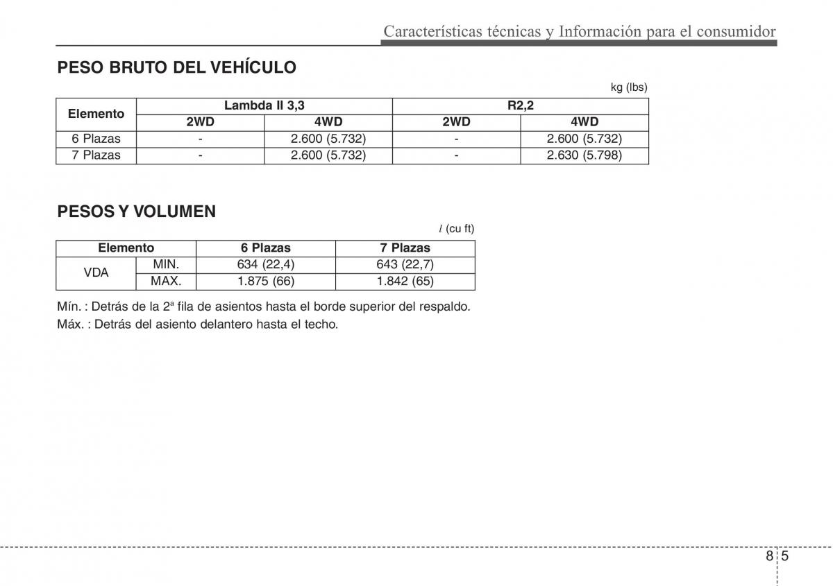 Hyundai Santa Fe III 3 manual del propietario / page 690