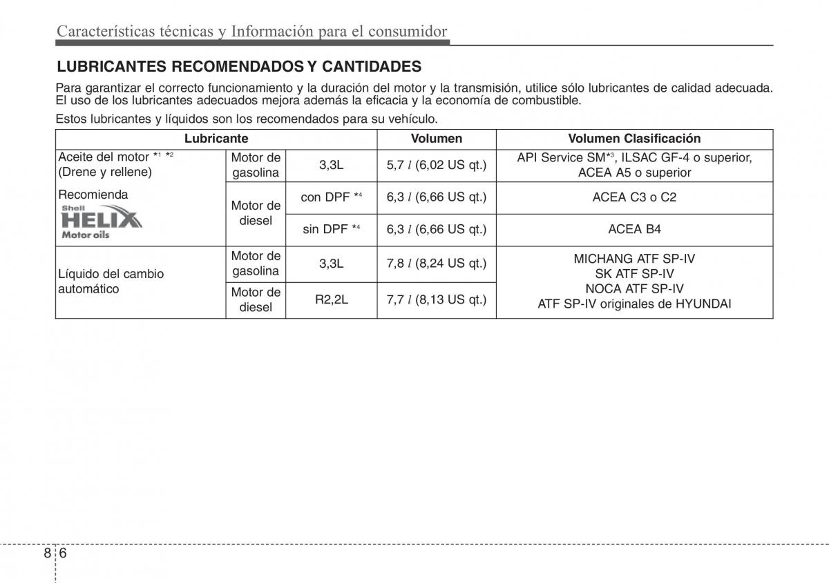 Hyundai Santa Fe III 3 manual del propietario / page 691