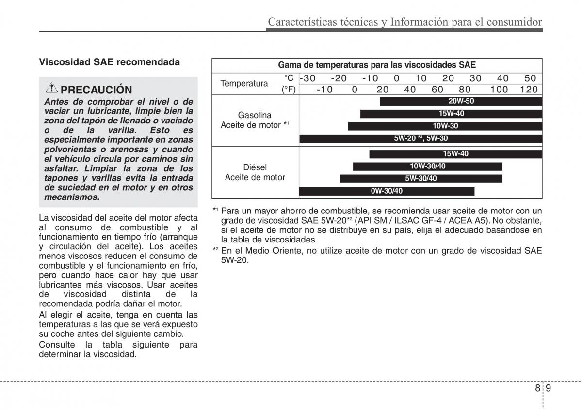 Hyundai Santa Fe III 3 manual del propietario / page 694