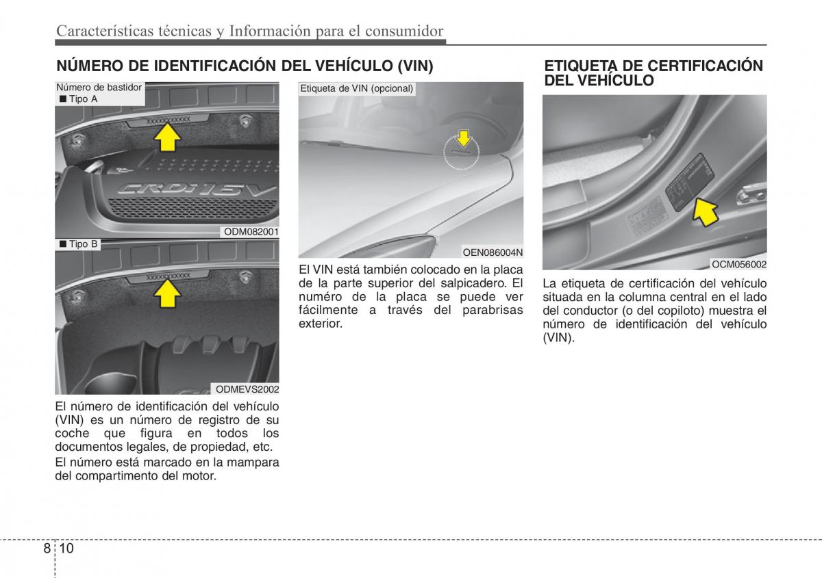 Hyundai Santa Fe III 3 manual del propietario / page 695