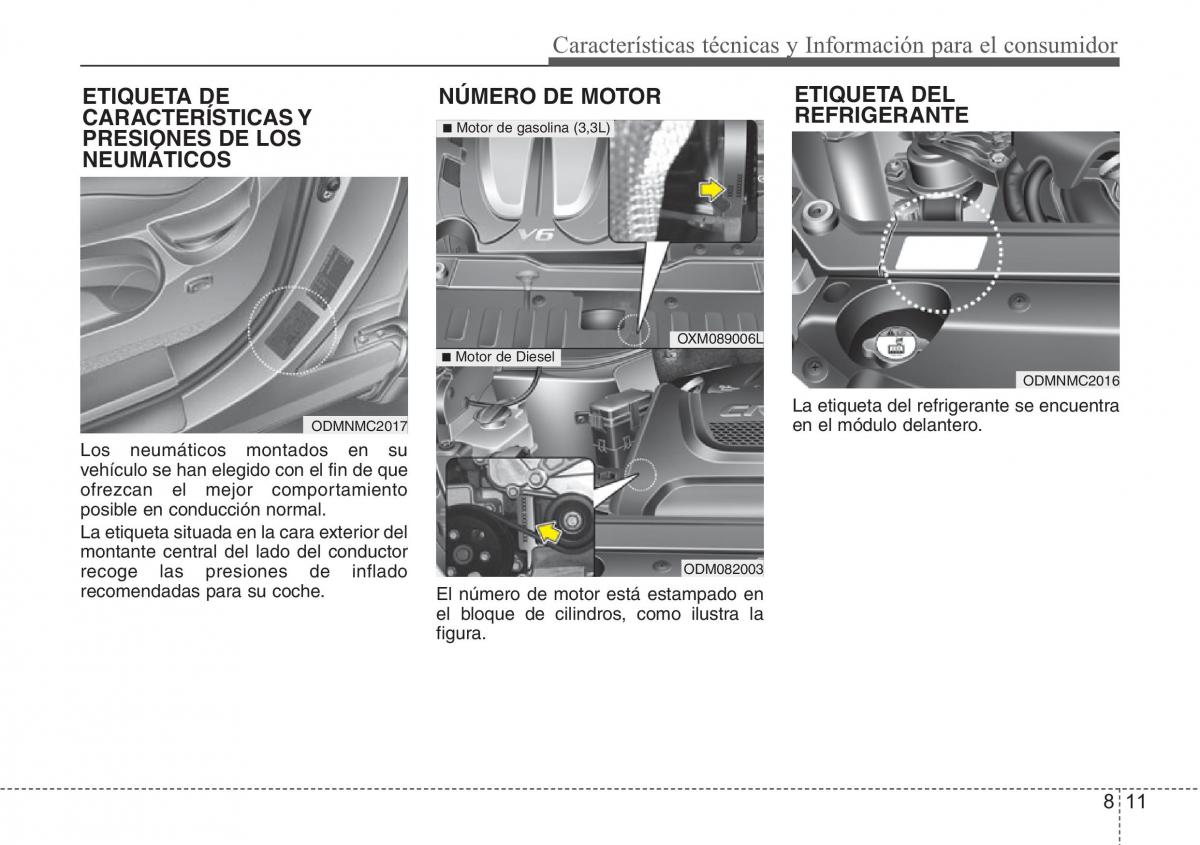 Hyundai Santa Fe III 3 manual del propietario / page 696