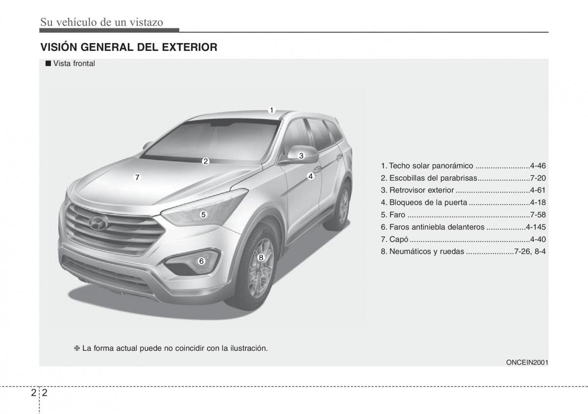 Hyundai Santa Fe III 3 manual del propietario / page 14