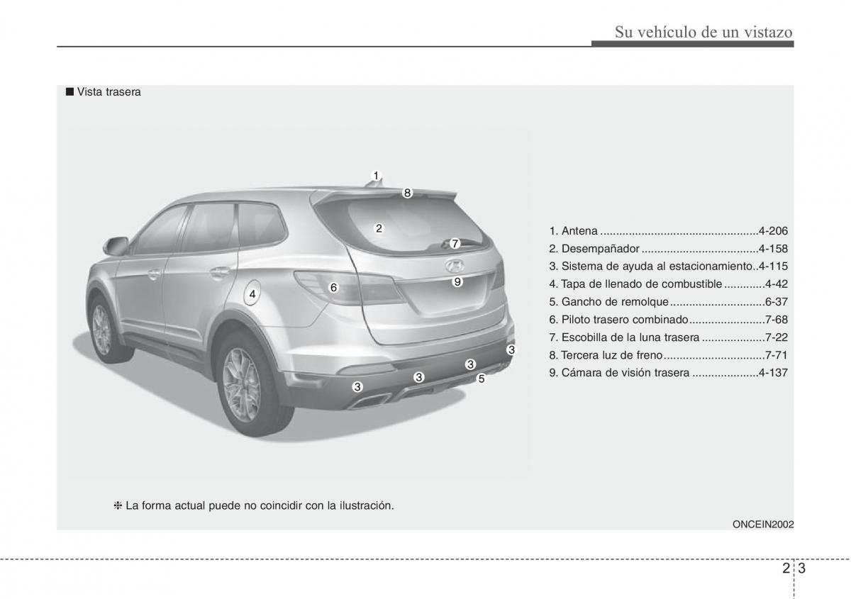 Hyundai Santa Fe III 3 manual del propietario / page 15