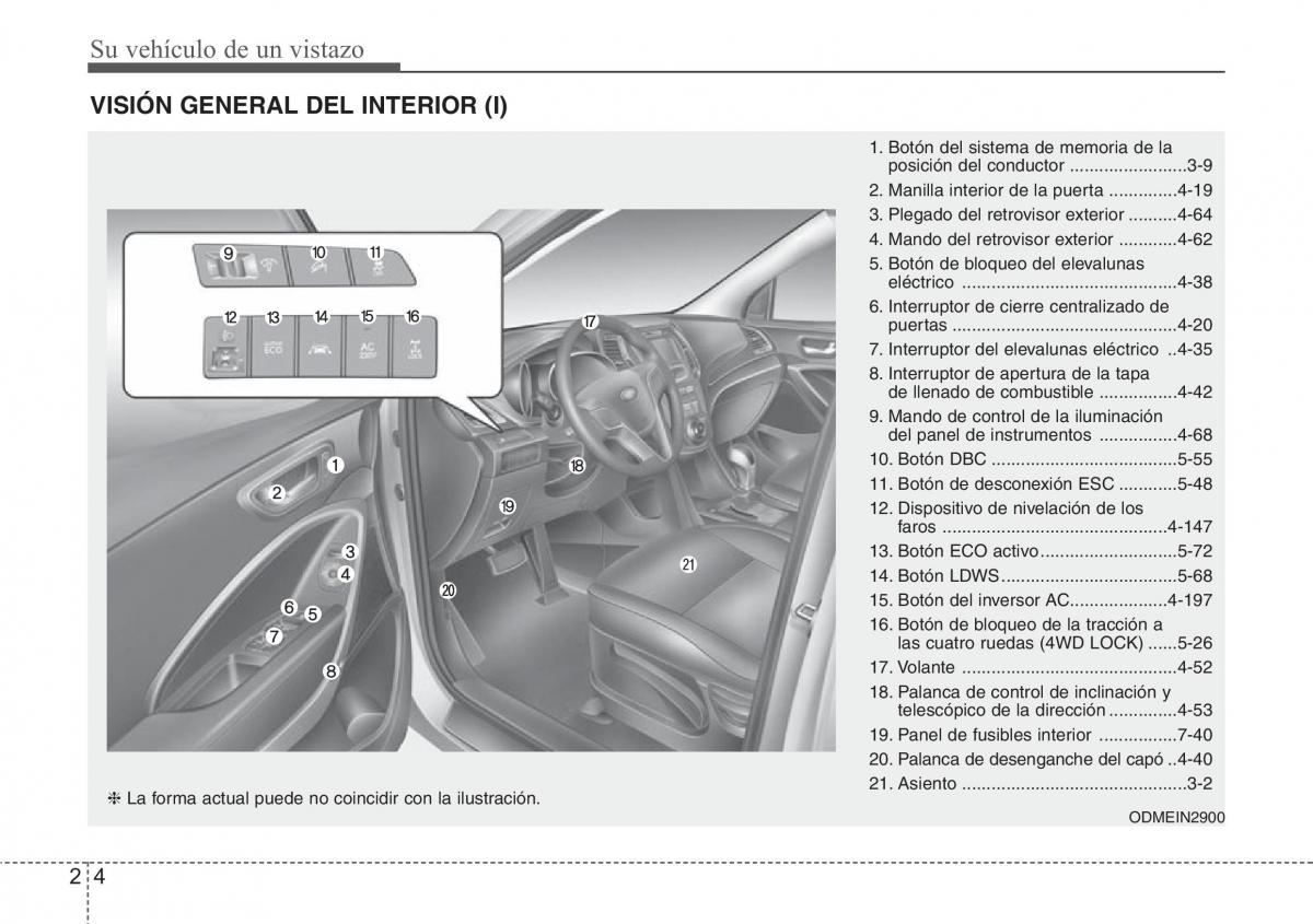 Hyundai Santa Fe III 3 manual del propietario / page 16