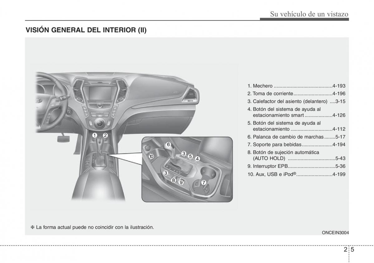 Hyundai Santa Fe III 3 manual del propietario / page 17