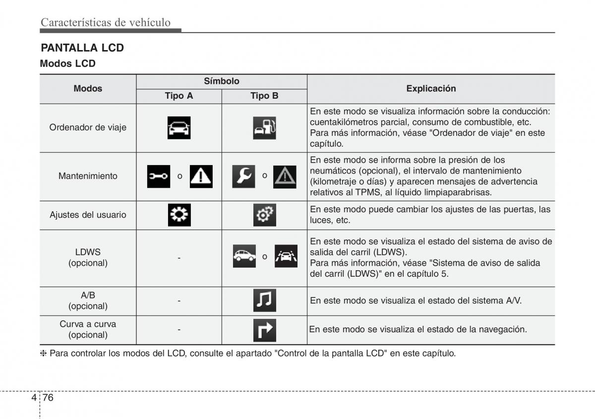 Hyundai Santa Fe III 3 manual del propietario / page 173