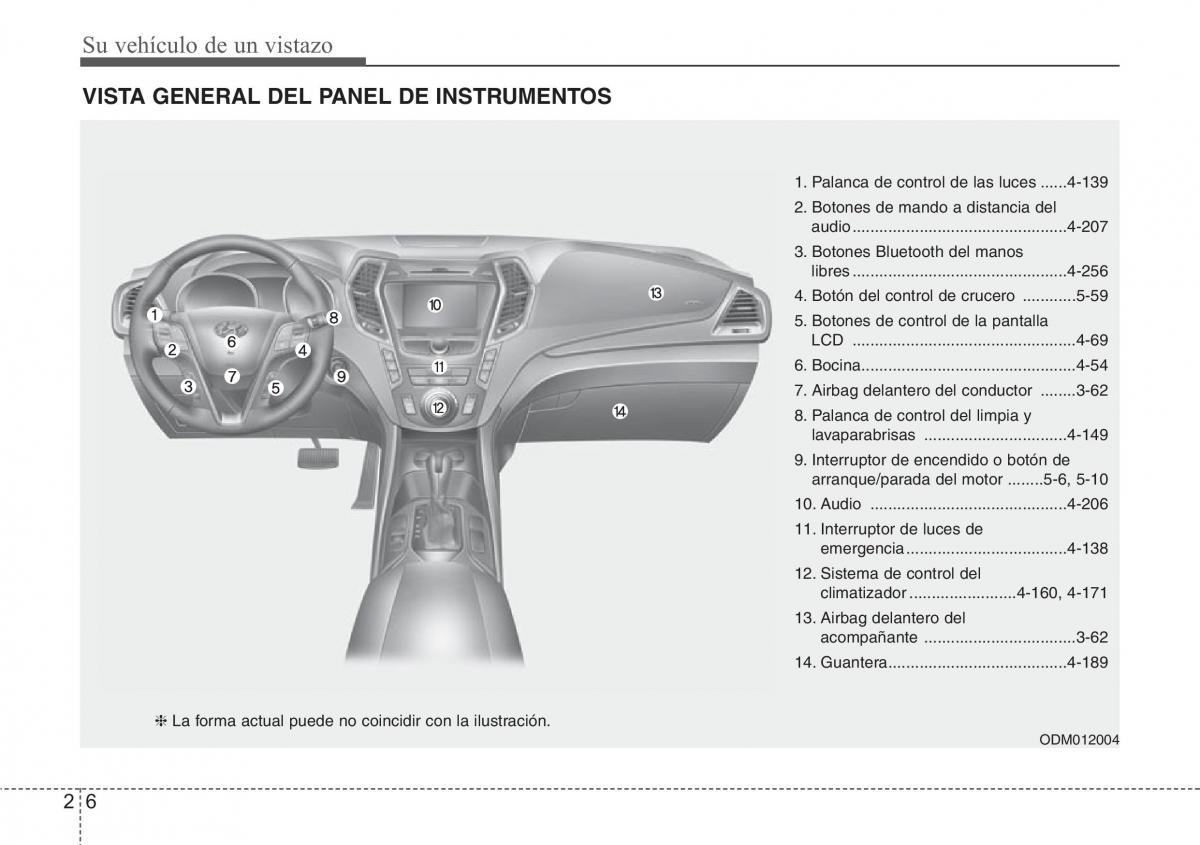 Hyundai Santa Fe III 3 manual del propietario / page 18