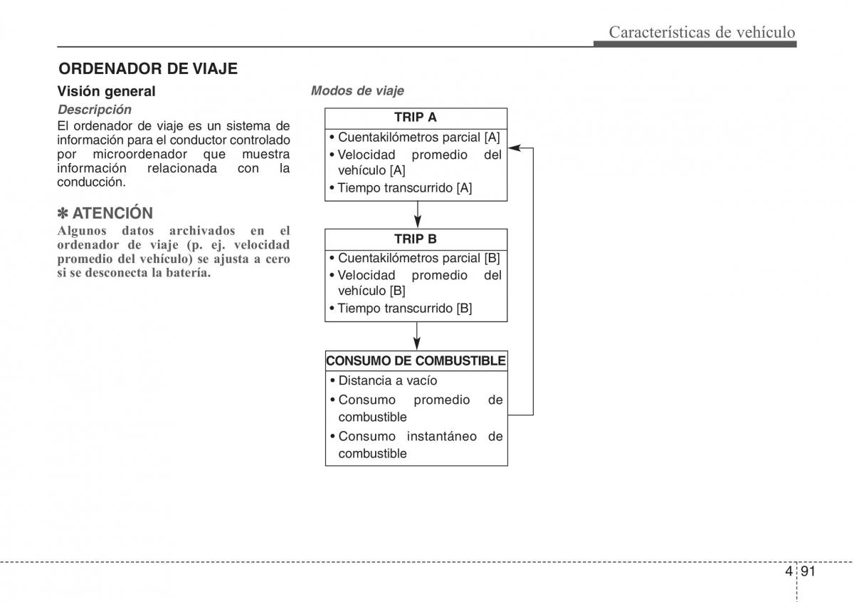 Hyundai Santa Fe III 3 manual del propietario / page 188