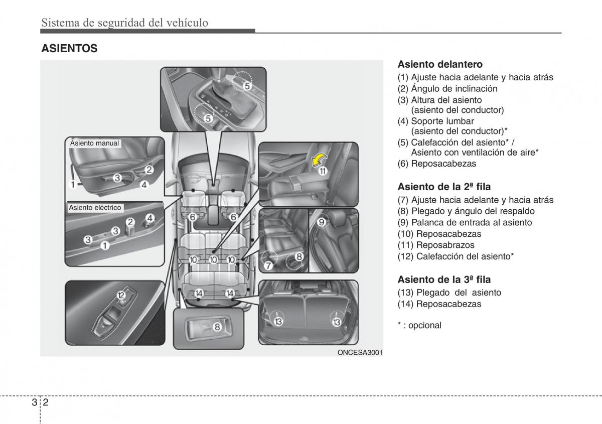 Hyundai Santa Fe III 3 manual del propietario / page 21