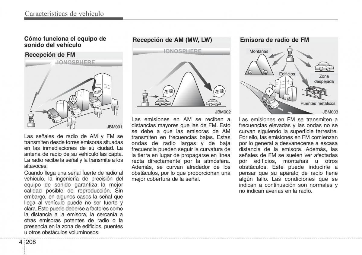 Hyundai Santa Fe III 3 manual del propietario / page 305