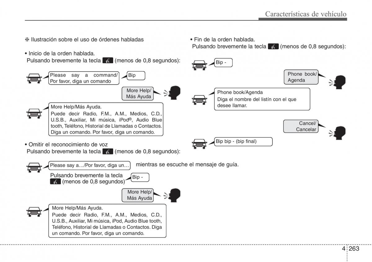 Hyundai Santa Fe III 3 manual del propietario / page 360