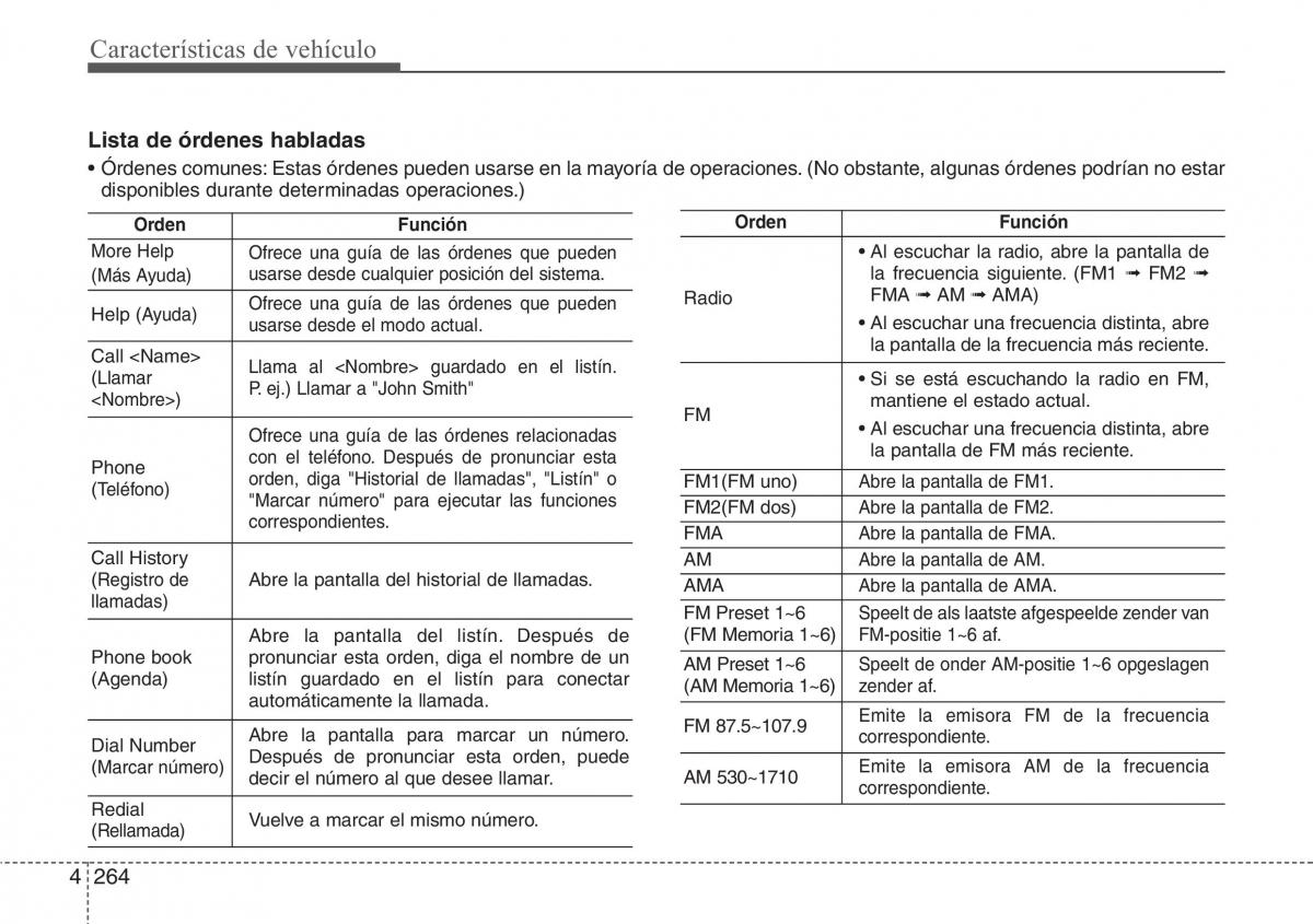 Hyundai Santa Fe III 3 manual del propietario / page 361