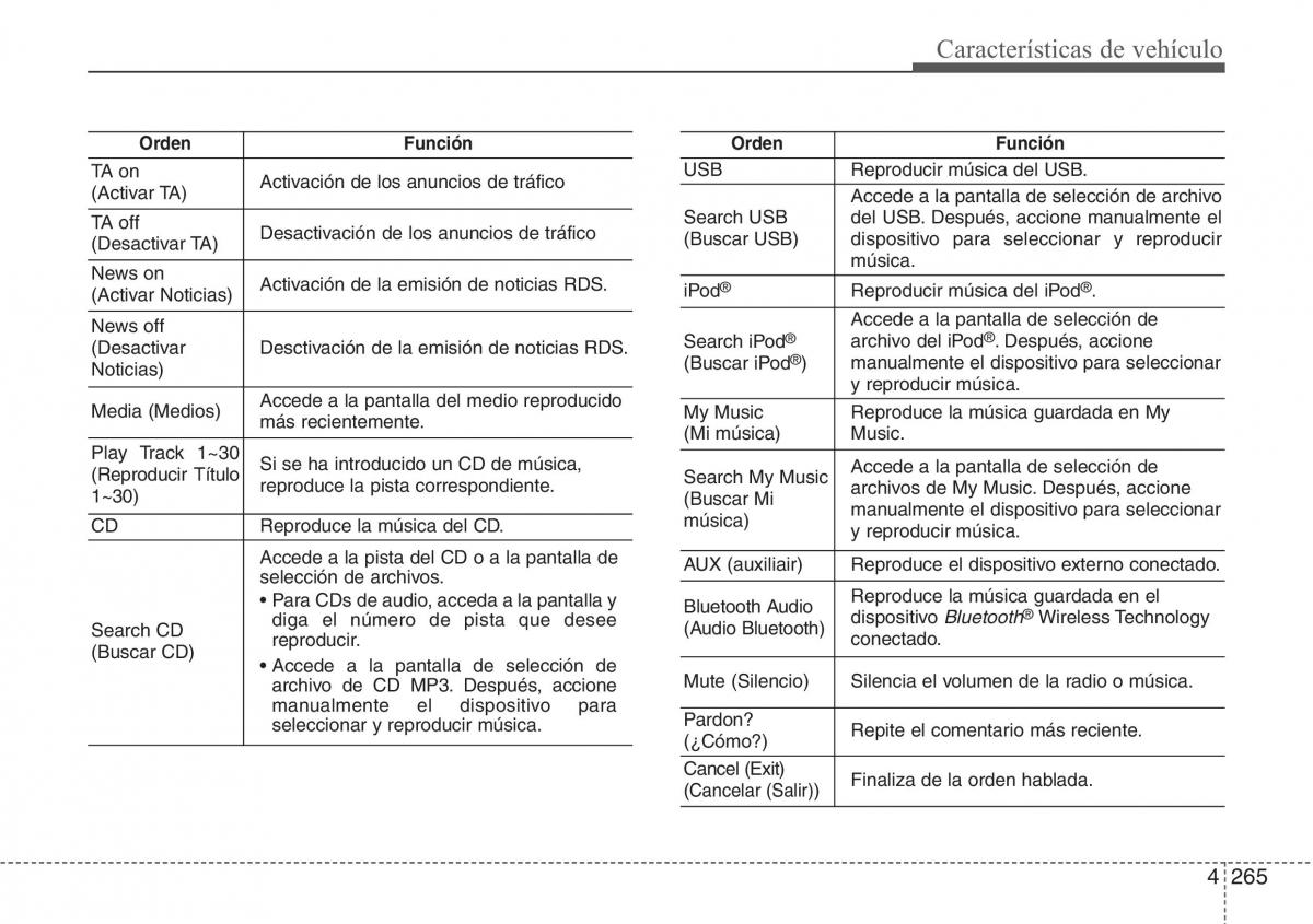 Hyundai Santa Fe III 3 manual del propietario / page 362