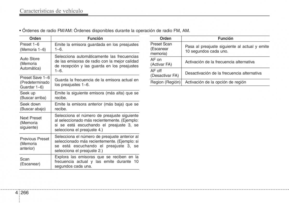 Hyundai Santa Fe III 3 manual del propietario / page 363