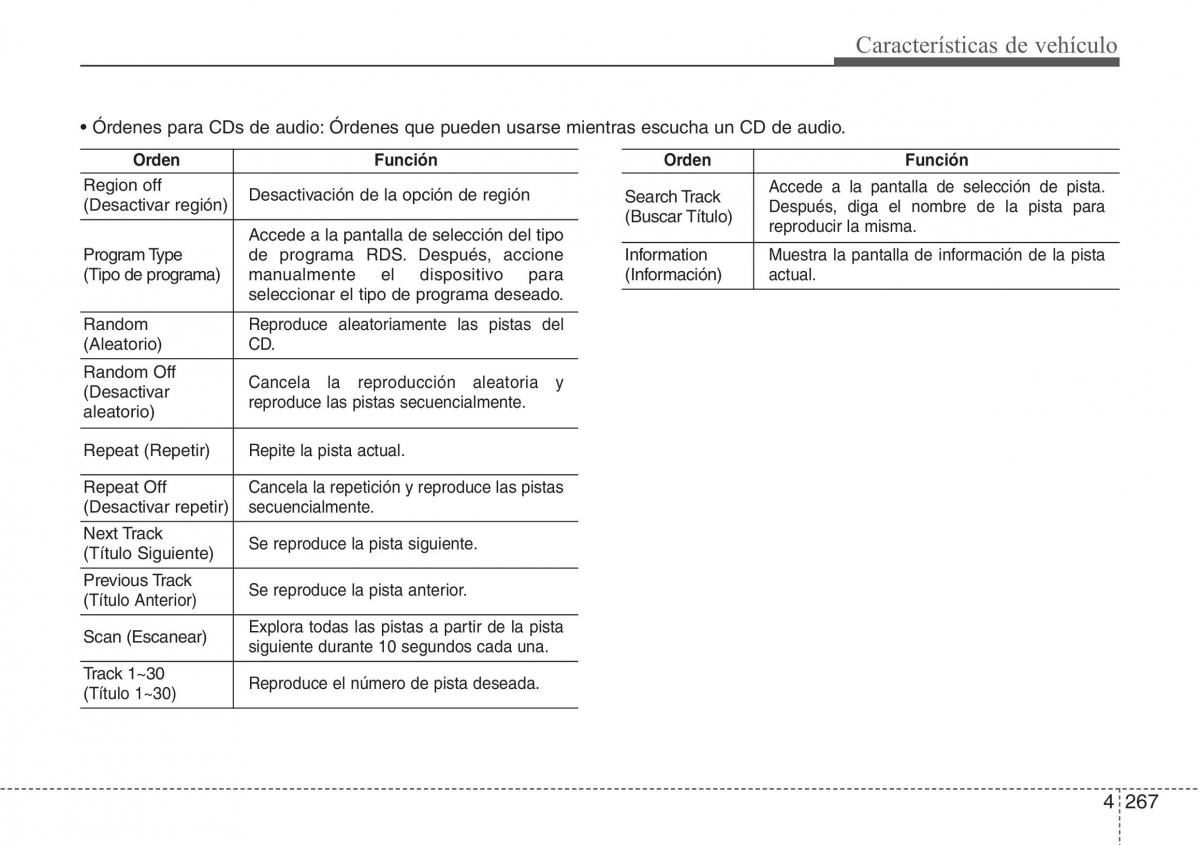 Hyundai Santa Fe III 3 manual del propietario / page 364