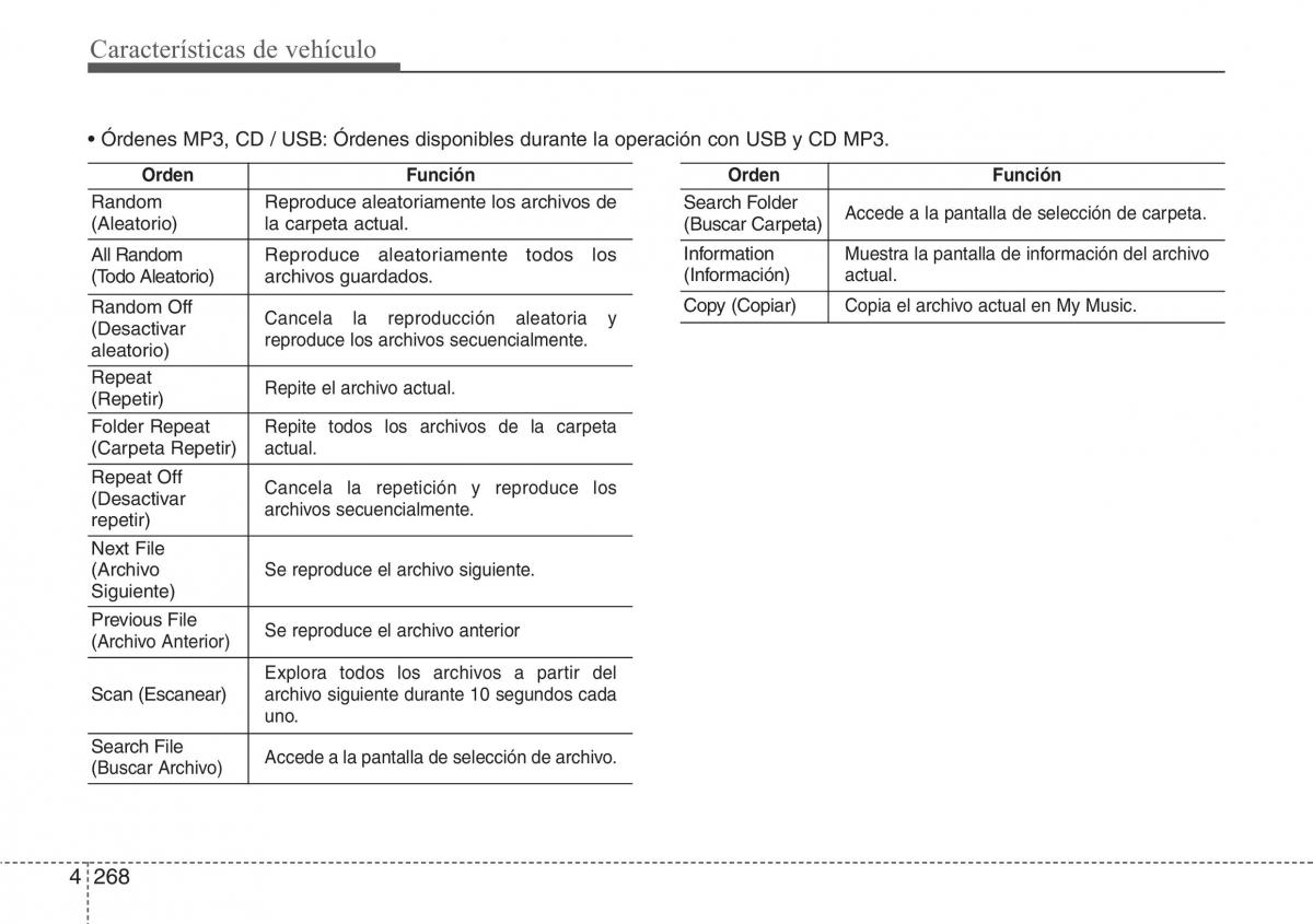 Hyundai Santa Fe III 3 manual del propietario / page 365