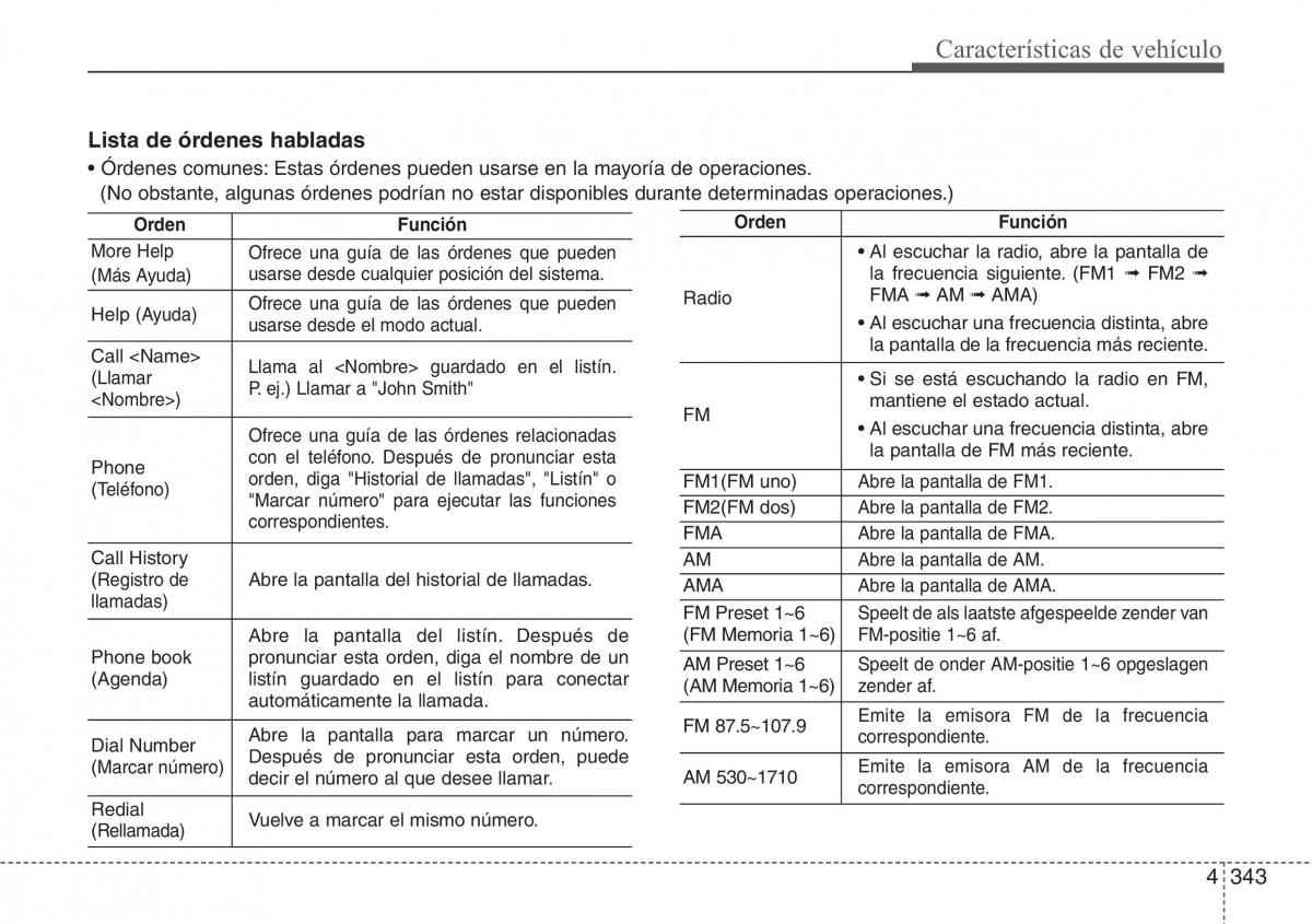 Hyundai Santa Fe III 3 manual del propietario / page 440