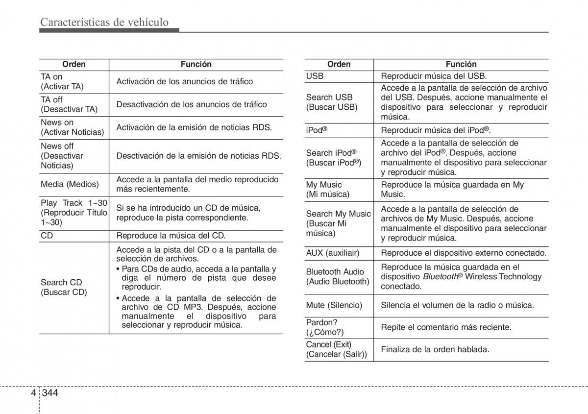 Hyundai Santa Fe III 3 manual del propietario / page 441